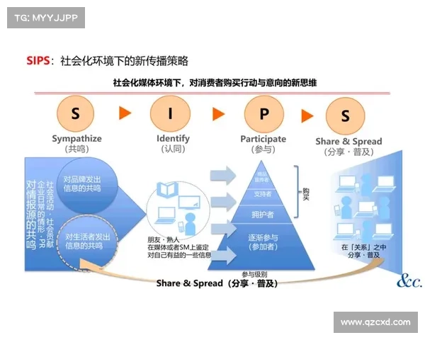 信任被认为是网络防御的主要挑战 媒体 信任被认为是网络防御的主要挑战 媒体