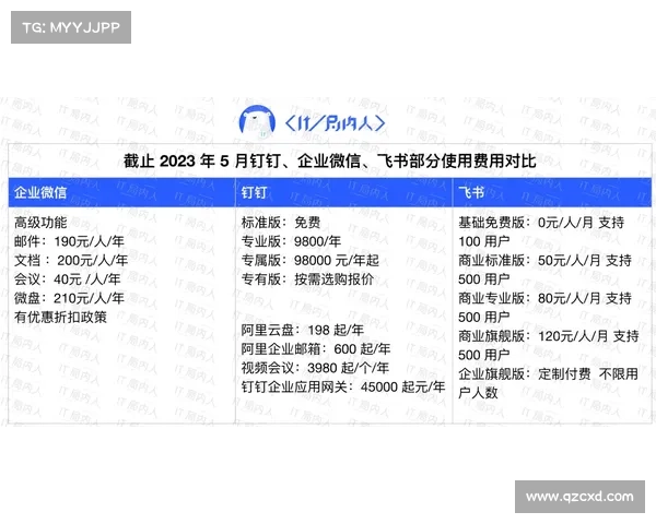 选择您当地的货币来支付Mullvad,以避免手续费! 选择您当地的货币来支付Mullvad,以避免手续费!