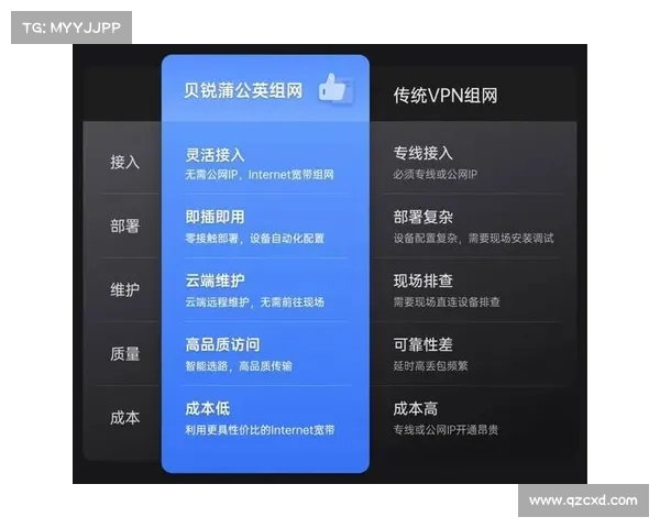 攻击者瞄准依赖密码的旧VPN账户 媒体 攻击者瞄准依赖密码的旧VPN账户 媒体